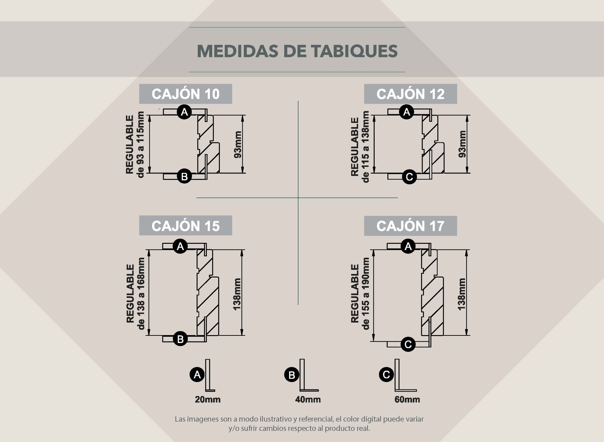 https://www.madereralobos.com.ar/images/dimensiones3.jpg
